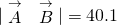 |\stackrel{\to }{A}\phantom{\rule{0.2em}{0ex}}×\phantom{\rule{0.2em}{0ex}}\stackrel{\to }{B}|=40.1