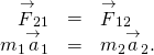 \begin{array}{ccc}\hfill {\stackrel{\to }{F}}_{21}& =\hfill & \text{−}{\stackrel{\to }{F}}_{12}\hfill \\ \hfill {m}_{1}{\stackrel{\to }{a}}_{1}& =\hfill & \text{−}{m}_{2}{\stackrel{\to }{a}}_{2}.\hfill \end{array}