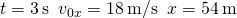 t=3\phantom{\rule{0.2em}{0ex}}\text{s}\phantom{\rule{0.5em}{0ex}}{v}_{0x}=18\phantom{\rule{0.2em}{0ex}}\text{m/s}\phantom{\rule{0.5em}{0ex}}x=54\phantom{\rule{0.2em}{0ex}}\text{m}