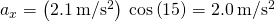 {a}_{x}=\left(2.1\phantom{\rule{0.2em}{0ex}}\text{m/}{\text{s}}^{2}\right)\phantom{\rule{0.2em}{0ex}}\text{cos}\left(15\text{°}\right)=2.0\phantom{\rule{0.2em}{0ex}}\text{m/}{\text{s}}^{2}