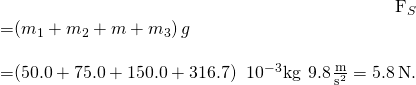 \begin{array}{}\\ \\ \hfill {F}_{S}& =\left({m}_{1}+{m}_{2}+m+{m}_{3}\right)g\hfill \\ & =\left(50.0+75.0+150.0+316.7\right)\phantom{\rule{0.2em}{0ex}}×\phantom{\rule{0.2em}{0ex}}{10}^{-3}\text{kg}\phantom{\rule{0.2em}{0ex}}×\phantom{\rule{0.2em}{0ex}}9.8\phantom{\rule{0.1em}{0ex}}\frac{\text{m}}{{\text{s}}^{2}}=5.8\phantom{\rule{0.2em}{0ex}}\text{N}.\hfill \end{array}