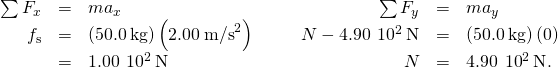 \begin{array}{cccccccc}\hfill \sum {F}_{x}& =\hfill & m{a}_{x}\hfill & & & \hfill \sum {F}_{y}& =\hfill & m{a}_{y}\hfill \\ \hfill {f}_{\text{s}}& =\hfill & \left(50.0\phantom{\rule{0.2em}{0ex}}\text{kg}\right)\left(2.00\phantom{\rule{0.2em}{0ex}}{\text{m/s}}^{2}\right)\hfill & & & \hfill N-4.90\phantom{\rule{0.2em}{0ex}}×\phantom{\rule{0.2em}{0ex}}{10}^{2}\phantom{\rule{0.2em}{0ex}}\text{N}& =\hfill & \left(50.0\phantom{\rule{0.2em}{0ex}}\text{kg}\right)\left(0\right)\hfill \\ & =\hfill & 1.00\phantom{\rule{0.2em}{0ex}}×\phantom{\rule{0.2em}{0ex}}{10}^{2}\phantom{\rule{0.2em}{0ex}}\text{N}\hfill & & & \hfill N& =\hfill & 4.90\phantom{\rule{0.2em}{0ex}}×\phantom{\rule{0.2em}{0ex}}{10}^{2}\phantom{\rule{0.2em}{0ex}}\text{N}\text{.}\hfill \end{array}