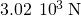 3.02\phantom{\rule{0.2em}{0ex}}×\phantom{\rule{0.2em}{0ex}}{10}^{\text{−}3}\phantom{\rule{0.2em}{0ex}}\text{N}