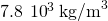 7.8\phantom{\rule{0.2em}{0ex}}×\phantom{\rule{0.2em}{0ex}}{10}^{3}\phantom{\rule{0.2em}{0ex}}{\text{kg/m}}^{3}