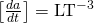 \left[\frac{da}{dt}\right]={\text{LT}}^{-3}