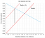 4.7 Taxes and Subsidies – Principles of Microeconomics