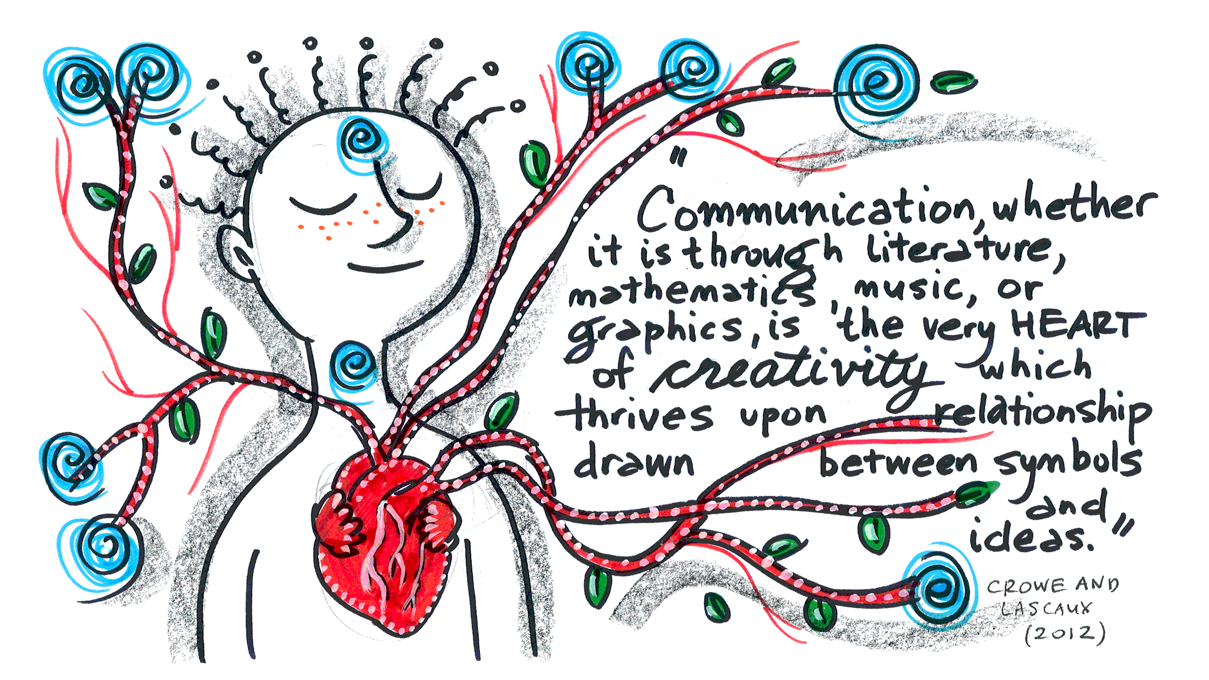 “Communication, whether it is through literature, mathematics, music, or graphics, is the very heart of creativity which thrives upon relationship drawn between symbols and ideas.”