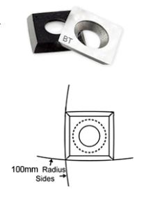 geometry of a carbide inert cutter