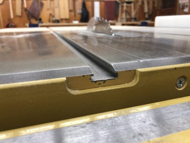 Parts of the Table Saw Woodworking Machinery