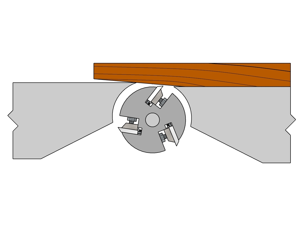 Use of the Jointer Woodworking Machinery