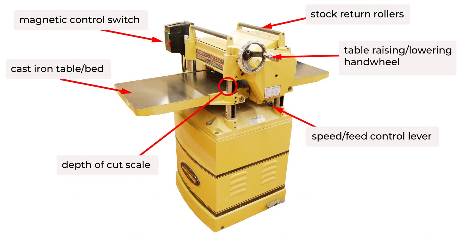 Parts of the Planer – Woodworking Machinery