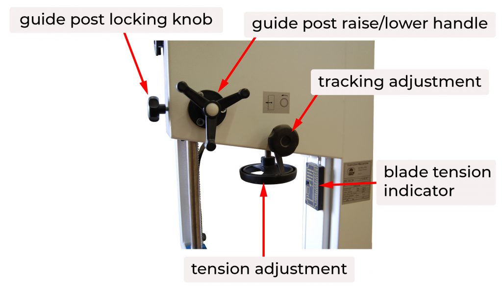 labeled clockwise from top left: guide post locking knob, guide post raise and lower handle, tracking adjustment, blade tension indicator, tension adjustment