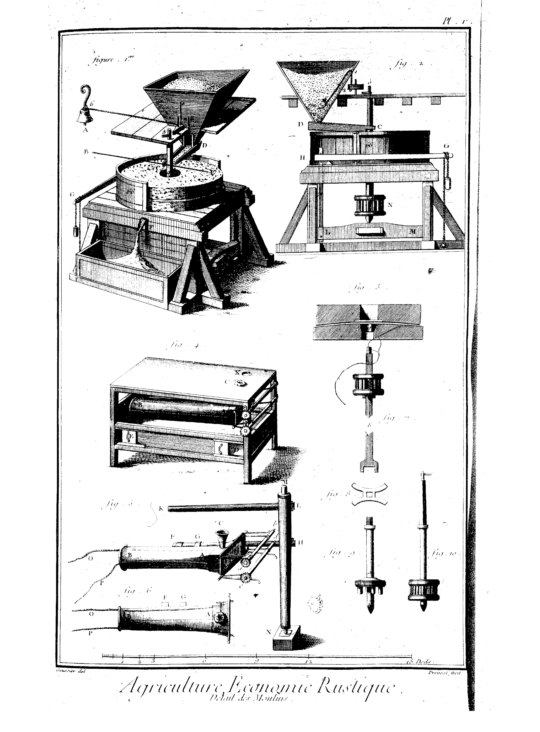 One of the illustrations from the Encyclopedia, in this case diagrams of (at the time, state of the art) agricultural equipment.