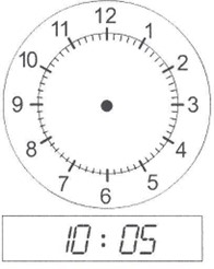 10:05