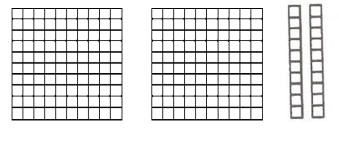 Two sets of 100 and two sets of 10.