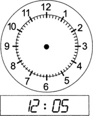 12:05