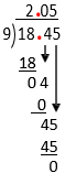 18.45 divided by 9 is 2.05
