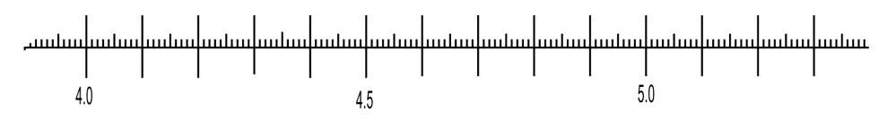 a number line range from 4.0 to 5.0