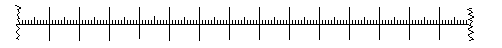 An empty number line.